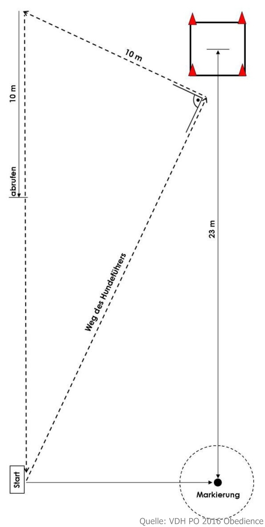 Bild "OBEDIENCE:OB-PO2016_OB3-Box.jpg"