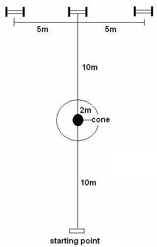 Bild "OBEDIENCE:OB3-2011_Bild5.jpg"