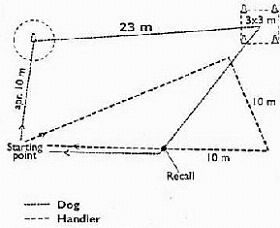 Bild "OBEDIENCE:ZeichnungOB3_1.jpg"